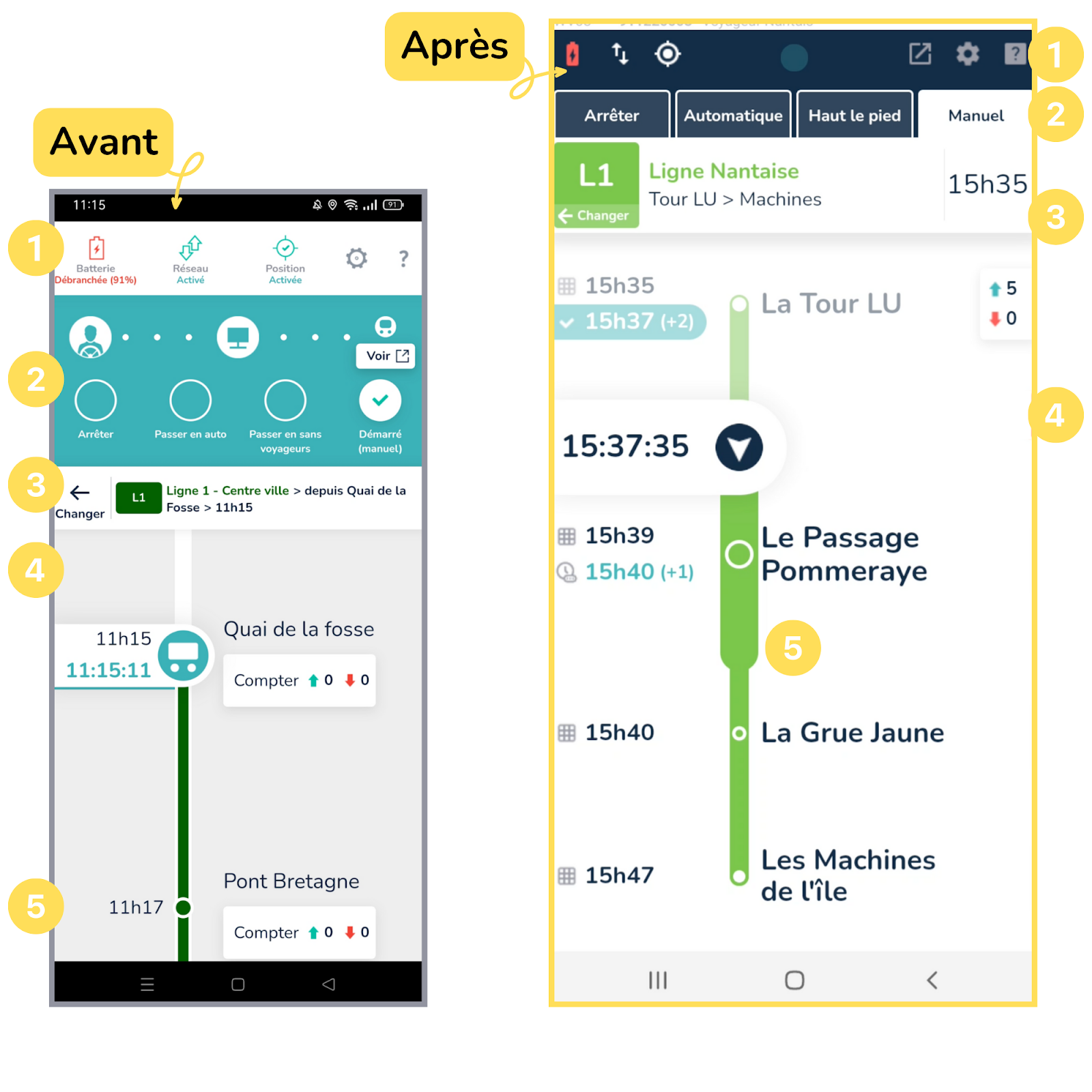 Les différences entre l'ancien et le nouveau driver